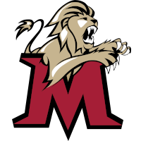 Molloy Logo